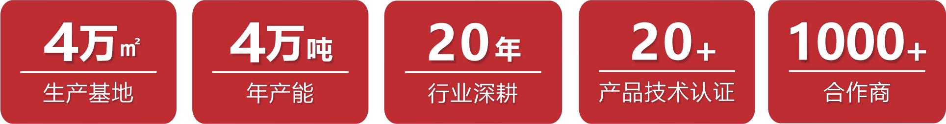 水性高強(qiáng)環(huán)氧聚合物砂漿材料簡(jiǎn)介 彩田化工